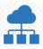 Cloud Architect